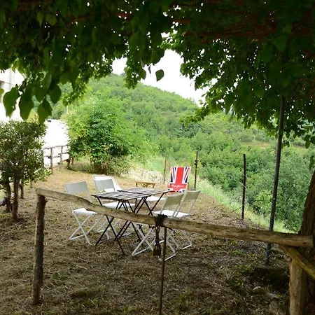 La Casetta Di Zio Gino 公寓 *