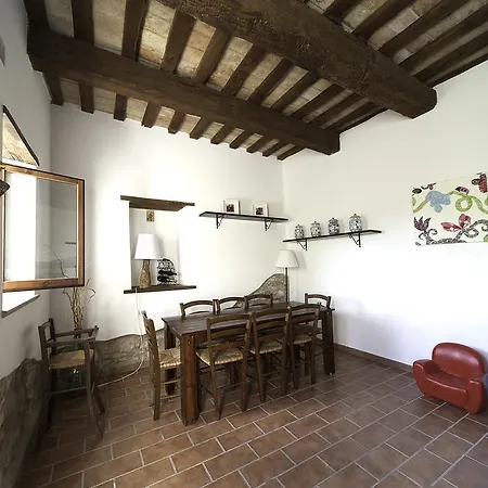 Apartment La Casetta Di Zio Gino Cingoli